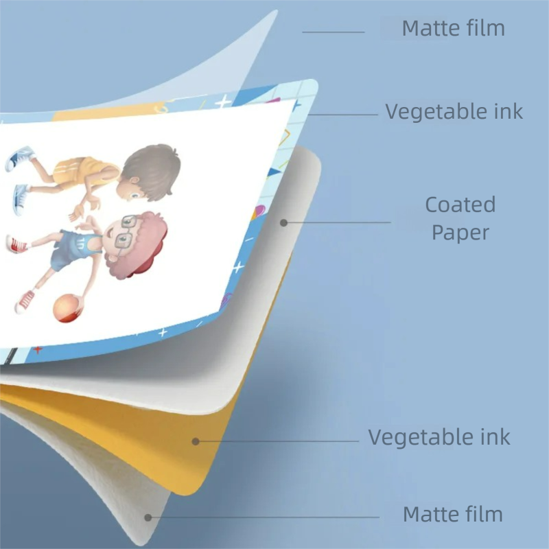 Inglese Genitore Bambino Q&A C - Educational Flash Card recensione e prezzo